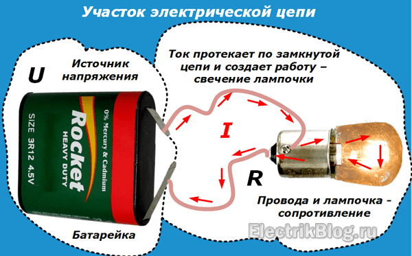 Участок электрической цепи